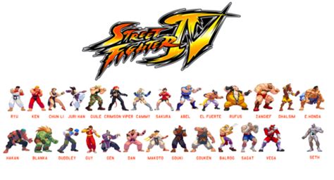 Can you see these Street Fighter characters? - Super Street Fighter IV ...