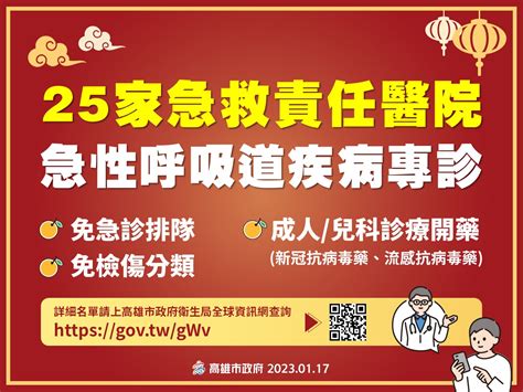 陳其邁市長呼籲幼兒如有呼吸道症狀請盡快就醫 春節期間25家責任醫院開設「急性呼吸道疾病專診」分流避免急診雍塞