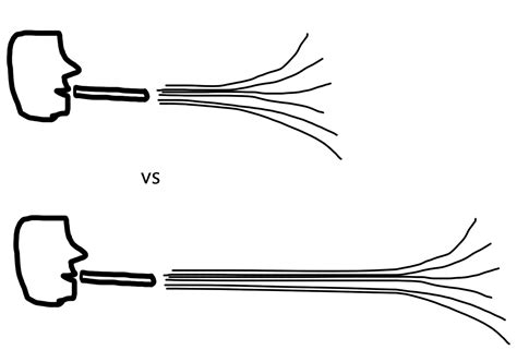 fluid dynamics - Can a pipe property affect the length of air flow? - Physics Stack Exchange