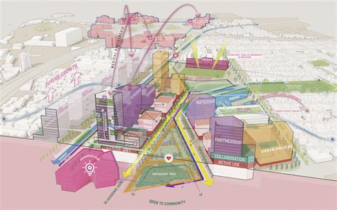 Tecnológico de Monterrey Mexico City Campus Master Plan Sasaki