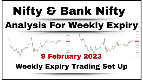 Bank Nifty Nifty Analysis For Expiry 9 Feb 2023 Bank Nifty Nifty