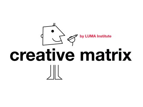 Creative Matrix A Brainstorming Method By Luma Institute Templates