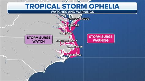 Tropical Storm Ophelia Makes North Carolina Landfall Lashing Mid