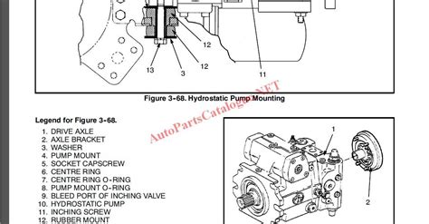 Yale Forklift Trucks Parts & Service Manuals 2021 PDF Collection Download