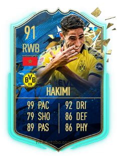 Achraf Hakimi Fifa Rating Card Price