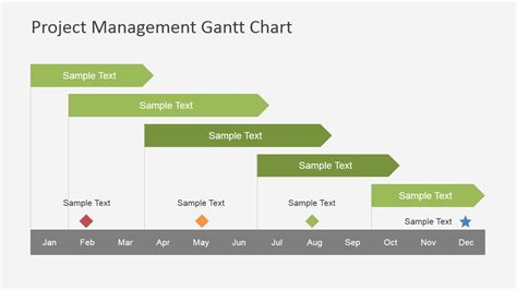 Project Management Gantt Chart PowerPoint Template - SlideModel