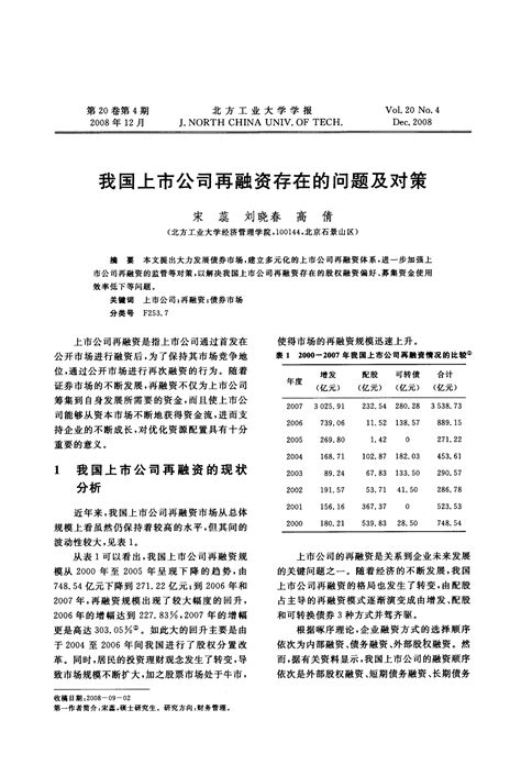 我国上市公司再融资存在的问题及对策word文档在线阅读与下载无忧文档