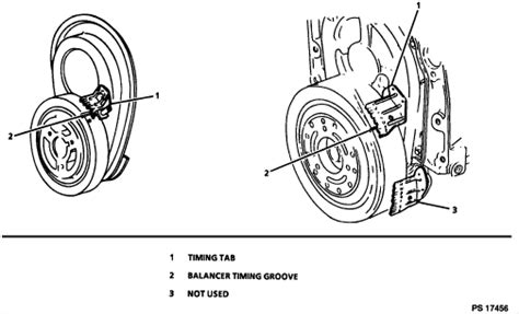 Chevy 454 Engine Time Diagram