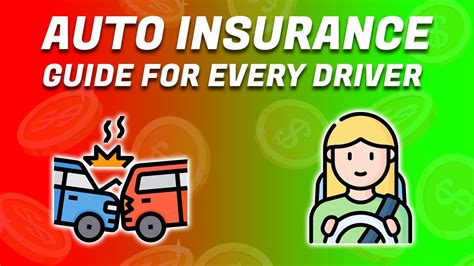 A Must Know Guide For Every Driver Auto Insurance 101 YouTube