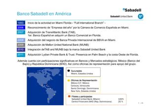 Soluciones Bancarias En Estados Unidos Ppt