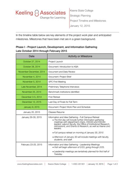 Project-Plan-Timeline