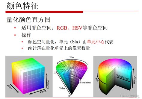 计算机视觉（3）—— 图像特征提取计算机视觉的特征提取 Csdn博客