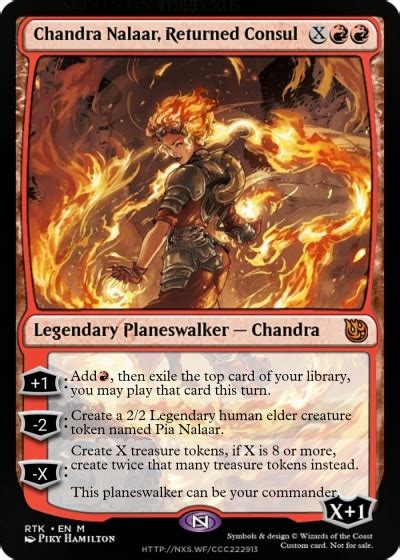 Mtgnexus Chandra Nalaar Returned Consul