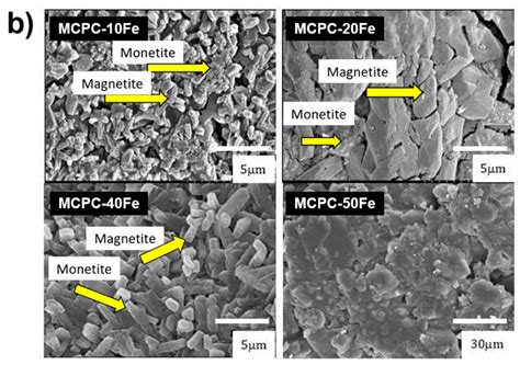 Magnetic Calcium Phosphate Cement For Hyperthermia Treatment Of Bone Tumors