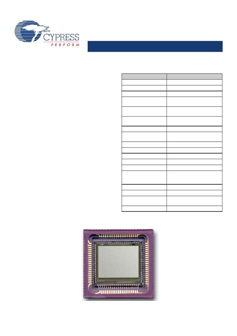 Cyii Sc Aa Hsc Datasheet Pages Cypress Mp Cmos Image Sensor