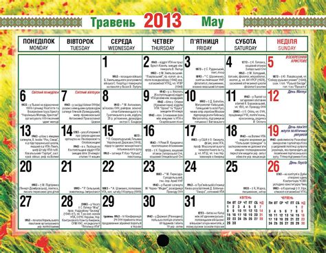 Calendar 2013 - Litopys UPA