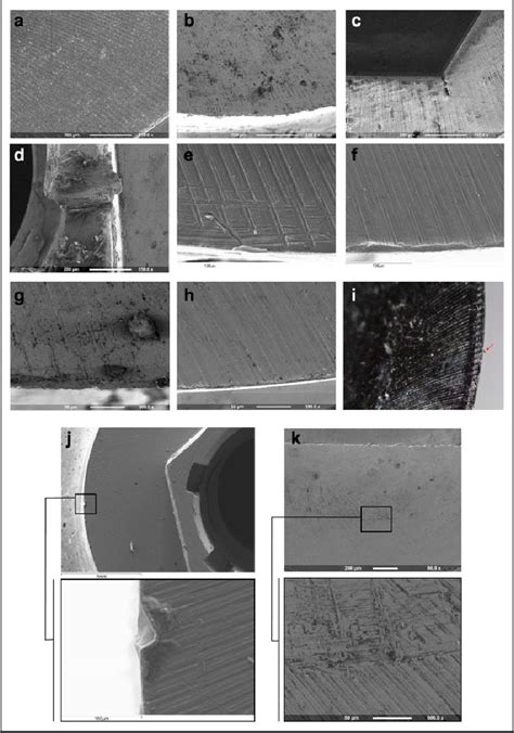 Figure 3 From Reduction Of Tribocorrosion Products When Using The