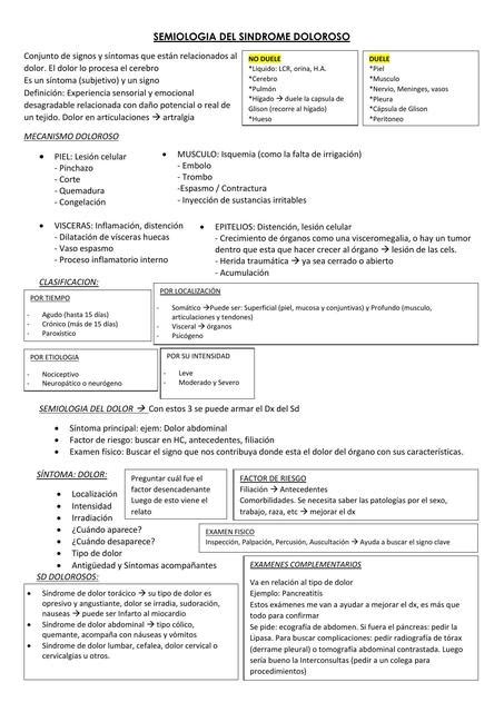 SEMIOLOGIA DEL SINDROME DOLOROSO Sebos Medicine UDocz