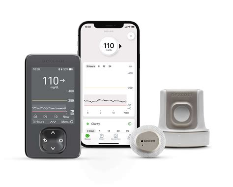 Dexcom G7