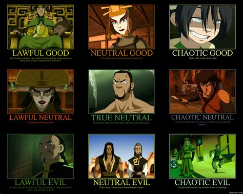 Avatar Alignments Earth Kingdom By Dracosolon On Deviantart