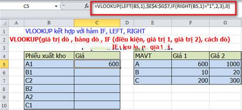 Top H M If V Vlookup Update