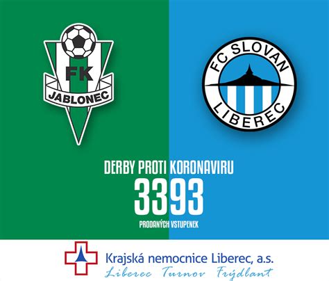 FC Slovan Liberec Na Derby Proti Koronaviru Se Prodalo 3393 Vstupenek