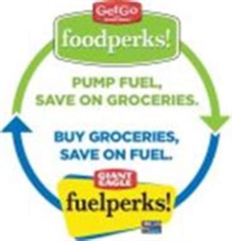 GETGO FROM GIANT EAGLE FOODPERKS! PUMP FUEL, SAVE ON GROCERIES. BUY ...