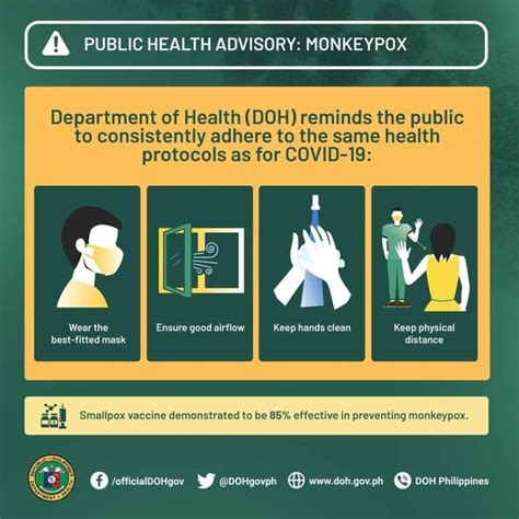 Monkeypox Advisory