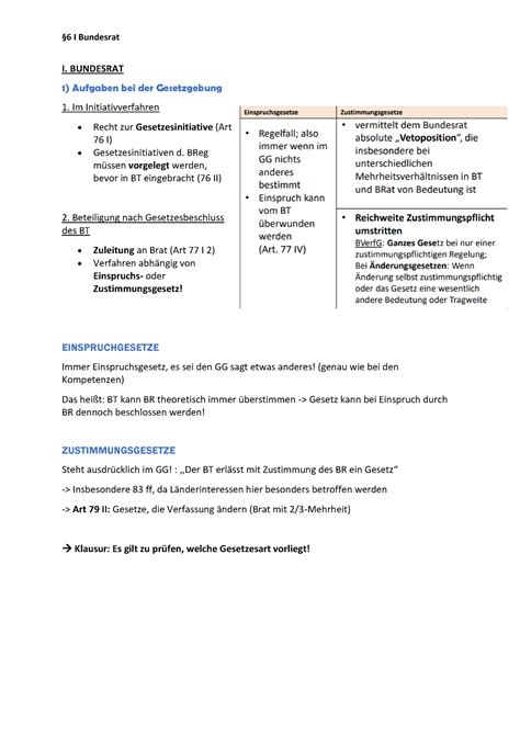 Bundesrat ß6 I Bundesrat I BUNDESRAT 1 Aufgaben bei der