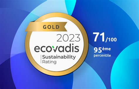 Somater Wins Another Gold Medal From EcoVadis Somater