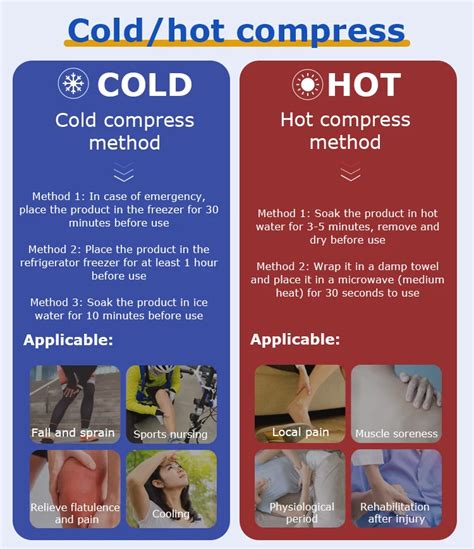 Custom Medical Reusable Ice Bag Heat Therapy Wrap First Aid Instant Hot Cold Gel Pack Buy