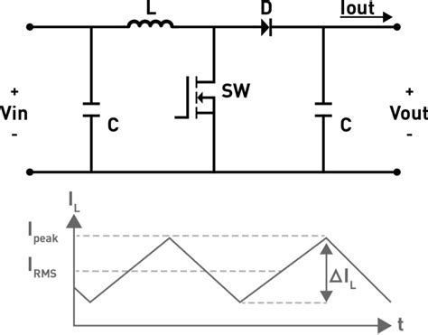 Mpq Converters Industrial Grade V Dual A A Or A A Low