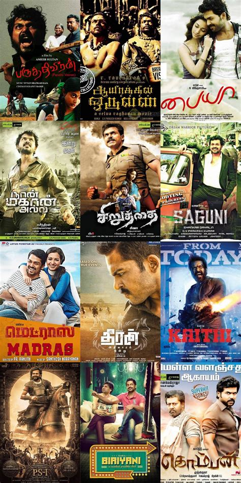 Karthi Filmography | Along with Priyamani, he should also have won it ...