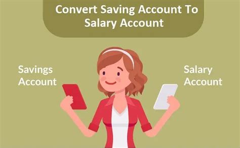 How To Convert Saving Account To Salary Account Businesses Ranker