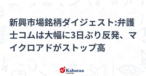 新興市場銘柄ダイジェスト弁護士コムは大幅に3日ぶり反発、マイクロアドがストップ高 個別株 株探ニュース