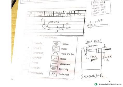 Bend Radius Calculation For Sheet Metal | PDF