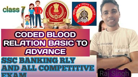 Blood Relation Reasoning Tricks And Concept Coded Blood Relation