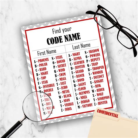 Printable Spy Secret Agent Code Name Chart Diy Birthday Party Games