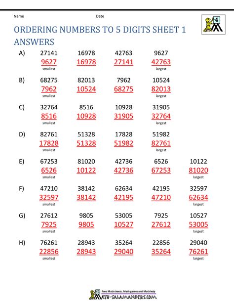 4th Grade Place Value Worksheets