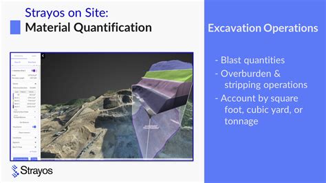 7 Ways Drone Data Empowers Construction Drill & Blast