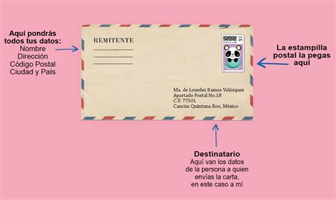 Partes De Un Sobre De Carta