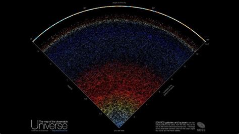 O Incr Vel Novo Mapa Interativo Do Universo