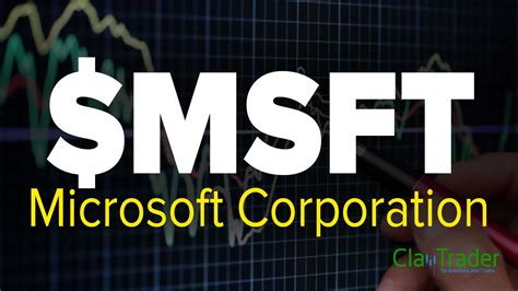 $MSFT - Stock Chart Technical Analysis for 01-21-15