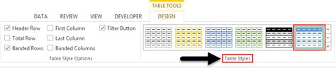 Table Styles in Excel (Examples) | How to Apply Table Styles?