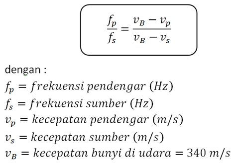 Betmen Fisika Gelombang Bunyi