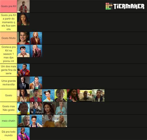 Sex Education Characters Tier List Community Rankings Tiermaker