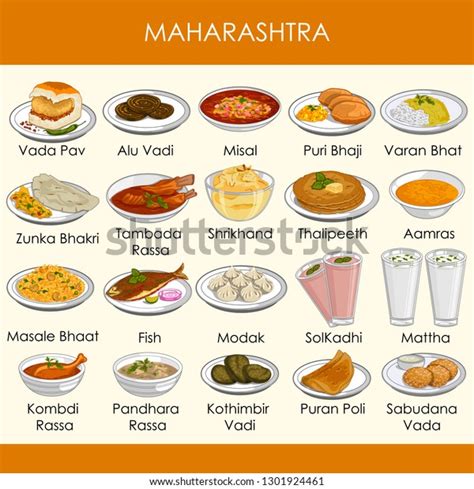 Maharashtra Dish: Over 272 Royalty-Free Licensable Stock Illustrations ...