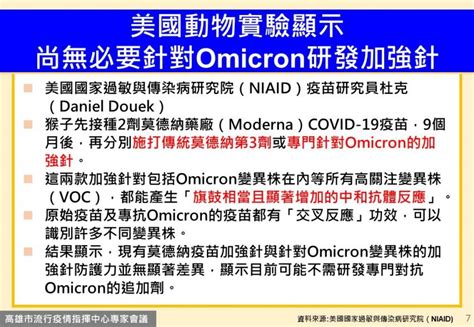 Covid 19病毒變異株omicron傳染期及感染症狀說明