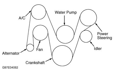 Very Confused Need Help Jeep Cherokee Forum