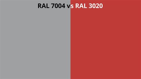 Ral 7004 Vs 3020 Ral Colour Chart Uk